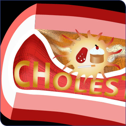 Monitoring van cholesterol