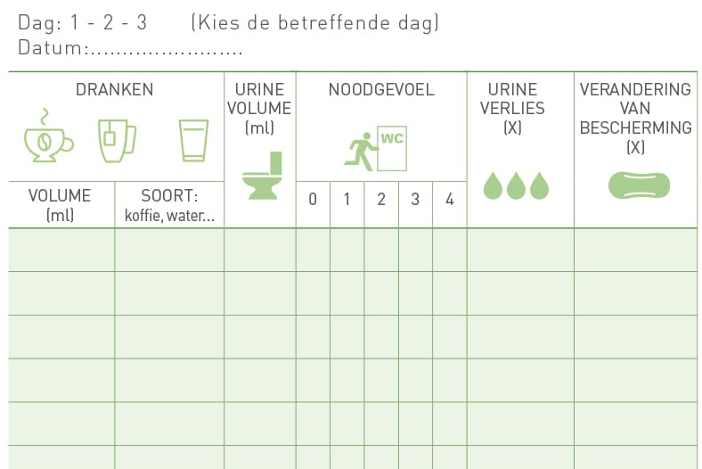 Plaskalender